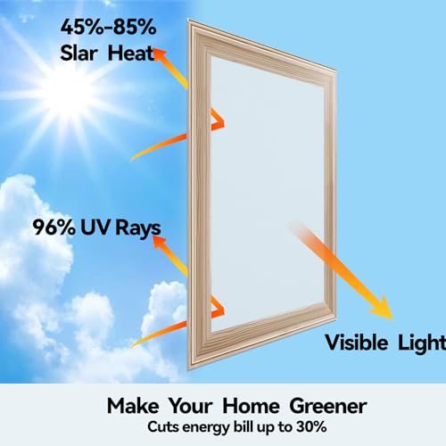 Película de privacidad para ventanas frost 17.5 x 78.7 pulgadas miniatura 5