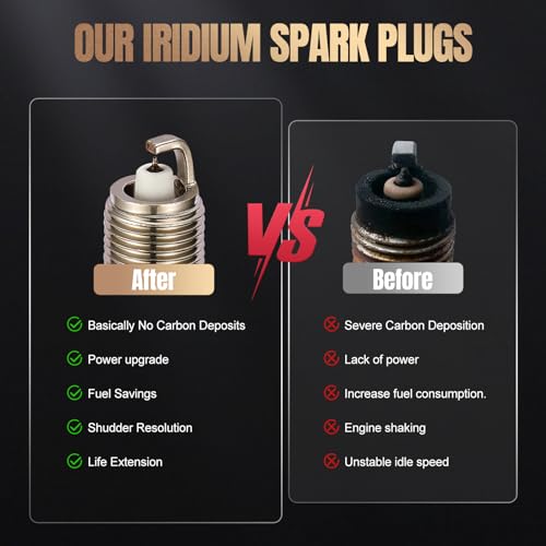 Image of ZFR6FGP Iridium Spark Plugs 4 Pack Compatible with Acura EL 2001-2005 1.7L L4 Compatible with Honda Civic 2001-2005 1.7L L4 Engine Replacement for 7100 Spark Plug