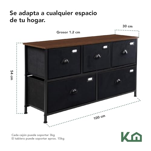 Comparativas de Cajonera de esta semana. 18 Imagen adicional