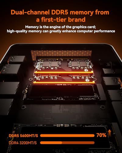 AOOSTAR GEM12 Max Mini PC, Schwarz Ryzen 9 6900HX(8C/16T), Mini Gaming PC 16GB DDR5-RAM 512GB NVMe PCIe4.0 SSD, Mini Desktop Computer 4K@144Hz 4-Display/OCULINK/DP1.4/2xUSB4.0/2x2.5G RJ45/WiFi6