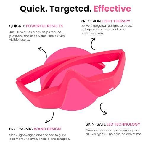 Bèa Eye Revitalize – Red Light Therapy for Dark Circles & Eye Bags