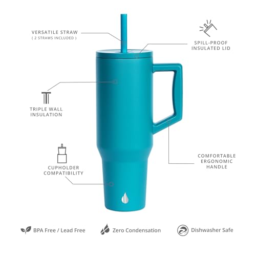 Image of Elemental Spill Proof 40oz Insulated Tumbler with Handle & Straw Travel Mug