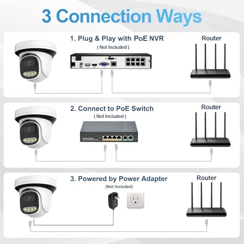 Caméra dôme IP PoE 5 MP extérieure avec micro intégré et objectif 2.8mm - 7