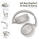 RUNOLIM Bluetooth Kopfhörer Over-Ear, Active Noise Cancelling Kopfhoerer, Kabellos Bluetooth , 65h Spielzeit im ANC-Modus, Hi-Res Audio, Tiefer Bass, Transparenz-Modus