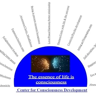 Center for Consciousness Development Titelbild