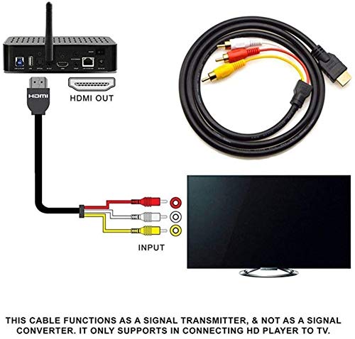 HDMI to RCA Cable, 1080P 5ft/1.5m HDMI Male to 3-RCA Video Audio AV Cable Connector Adapter Transmitter for TV HDTV DVD.