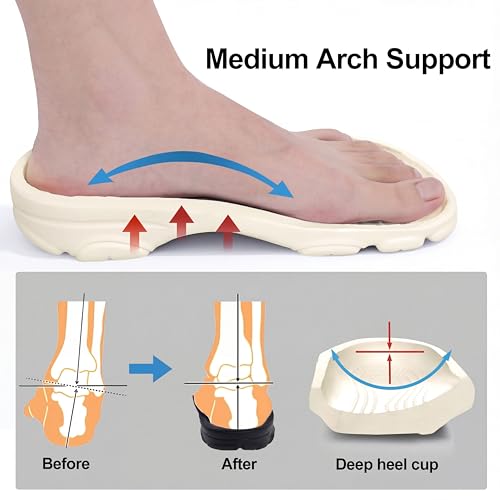 Image of Beslip Comfortable Garden Clogs for Women and Men with Medium Arch Support | Waterproof Slip-Resistant Sandals, Lightweight EVA Slip-On Shoes for Indoor Outdoor