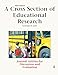 A Cross Section of Educational Research: Journal Articles for Discussion and Evaluation