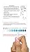 Industrial Test Systems SenSafe 481126 Free Chlorine Test Strip, 40 Seconds Test Time, 0-6ppm Range (Pack of 30)