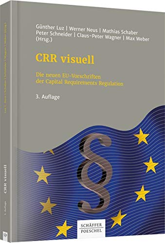 CRR visuell: Die neuen EU-Vorschriften der Capital Requirements Regulation CRR visuell: Die neuen EU-Vorschriften der Capital Requirements Regulation