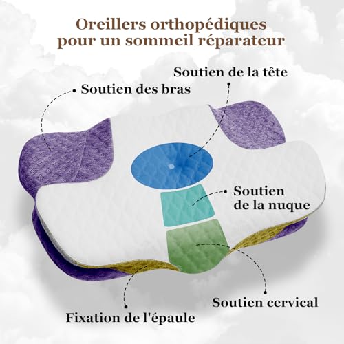 Oreiller ergonomique cervical mémoire de forme blanc gris