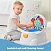 Looxii Potty Training Toilet, 2-in-1 Toddler Potty for Boys Girls Ages 1-3, Portable Training Seat with Toilet Paper Holder & Cheering Sound, Cute & Realistic Feel, Up to 50 Pounds,Elephant Blue
