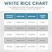 AROMA® Professional Digital Rice Cooker, 10-Cup (Uncooked) / 20-Cup (Cooked), Slow Cooker, Multicooker, Steamer, Oatmeal Cooker, Auto Keep Warm, Sauté-then-Simmer®, 4 Qt, White, ARC-1230W