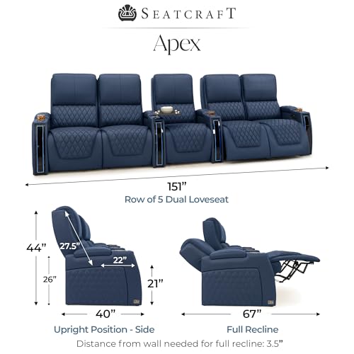 Image of Seatcraft Apex Home Theater Seating Navy Blue Row of 5 Dual Loveseats