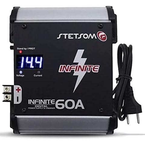 Stetsom Infinite 60A High Voltage Power Battery Supply Charger Cover