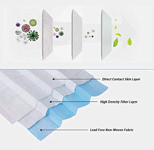 Paper Towels for Disposable Protect the Face (50pcs)