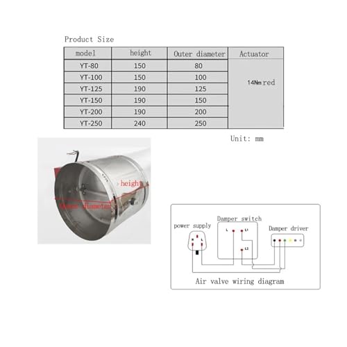 Amortisseur d'air motorisé 150mm en acier inoxydable 220V pour réseau VMC