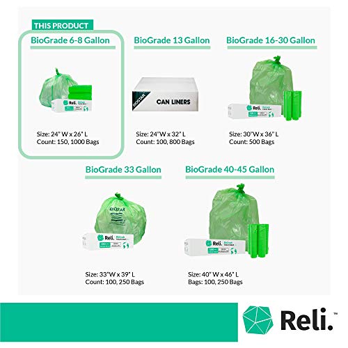 Reli. Biodegradable 6-8 Gallon Trash Bags | 150 Count | Astm D6954 | Green | Eco-Friendly | Oxobiodegradable Under Certain Conditions (See Product Description) #TOP4