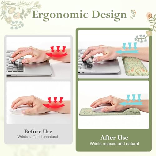 iLeadon Green Desk Mat Set, Keyboard with Wrist Rest and Mouse Pad by iLeadon - Used condition - Image 3