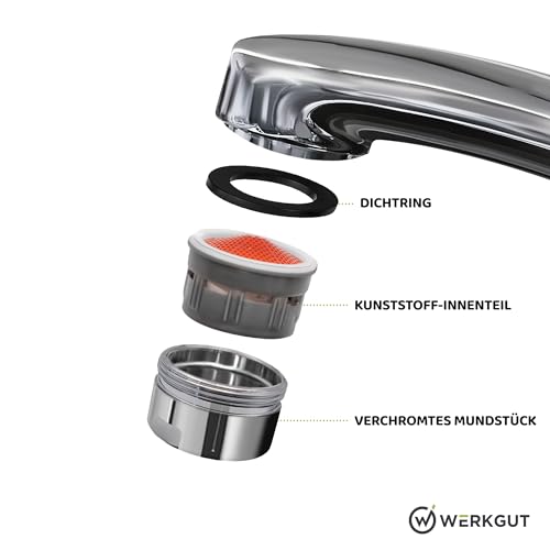 Sparstrahlregler für Wasserhähne M24x1 - Wasserhahn Aufsatz - ABS-Filter 4,5L/min (3)