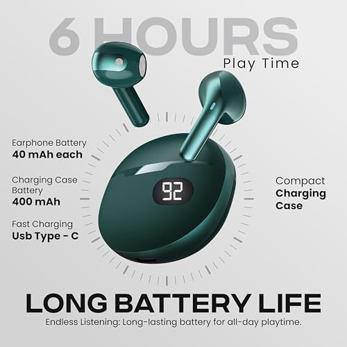 Gabba Goods Wireless Earbuds, Bluetooth 5.4 in-Ear Headphones, Smart LED Power Display, Touch Controls, Comfortable Earphones, 12H Battery Life, for Phone/PC/Gym/Home/Travel (Teal) by Gabba Goods - Used condition - Image 4