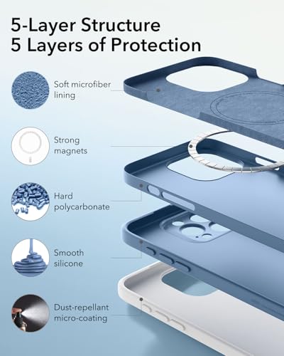 Image of ESR for iPhone16 Pro Max Case with MagSafe, Supports Magnetic Charging, Smooth & Slim Silicone Case, Shockproof, Full Screen and Camera Protection, Soft Microfiber Lining,Light Blue