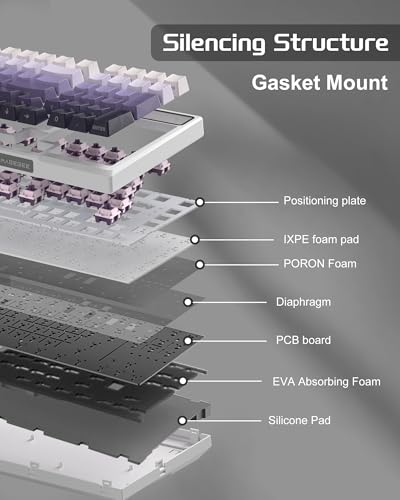 Image of MageGee SKY98 Mechanical Gaming Keyboard, 96% Hot Swappable Wired Custom Creamy Keyboards w / 5-Layer Sound Dampening, RGB Backlit, Side Printed Keycaps for Win /Mac (White & Purple, Purple Bird Switch)