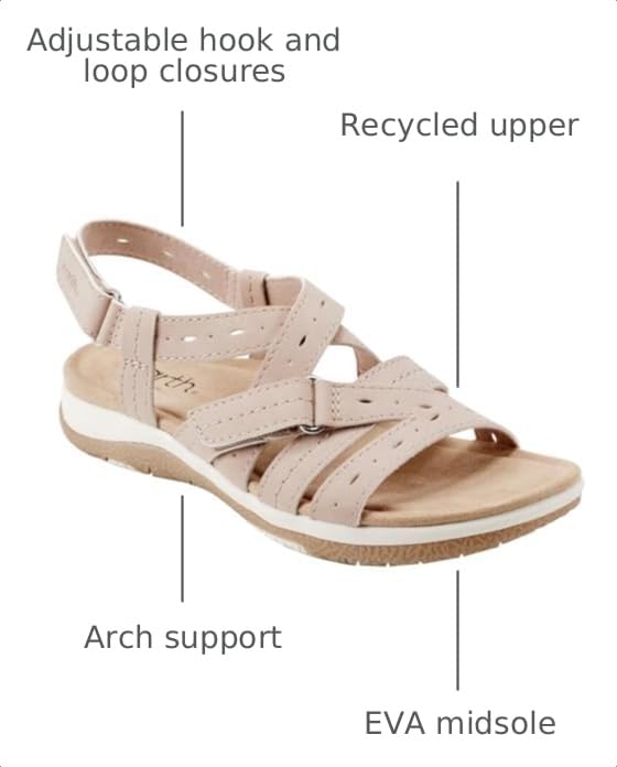 Image of Earth Women's Samsin Sandal