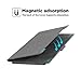 Ayotu Skin Touch Feeling Non-Folding Case for BOOX Nova Pro 7.8 E-Reader,Premium PU Leather Lightweight Cover,with Pencil Holder and Auto Sleep/Wake Function for BOOX Nova Pro 7.8 Tablet