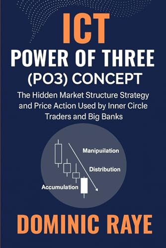 ICT POWER OF THREE (PO3) Concept: The Hidden Market Structure Strategy and Price Action Used by Inner Circle Traders and Big Banks image 2