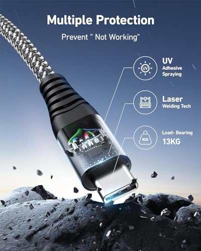 Image of Mizi C to C Cable, [240W, 6.6ft] Fast Charging Type C Charger Cord, Braided C to C Phone Charger Cable for iPhone 15 Pro Max Samsung S24 S23 Laptops iPad Switch Steam Deck - Grey