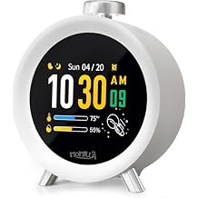 MOMILLA Alarm Clocks for Bedrooms, 2.8" Color Display, 7-Day Programmable 4 Alarms, Loud Alarm Clock for Heavy Sleepers Adults/Kids/Teen, Digital White Noise Sound Machine, Easy to Set, Hourly Chime