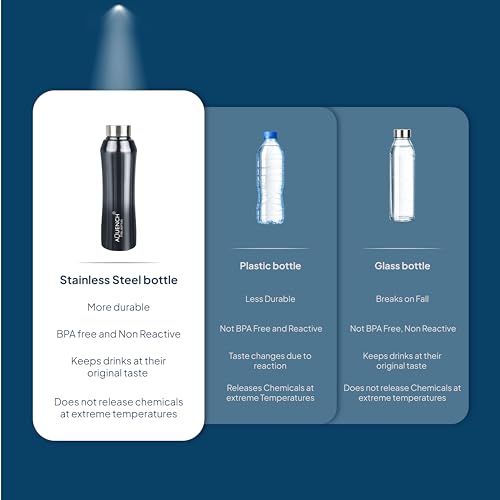 Image of Stainless Steel Water Bottle 1 Litre Bottles for Kids Girls Boys School Adults Office Gym(Black Grey Colour, Steel Cap, Set of 1, 1000 Ml)