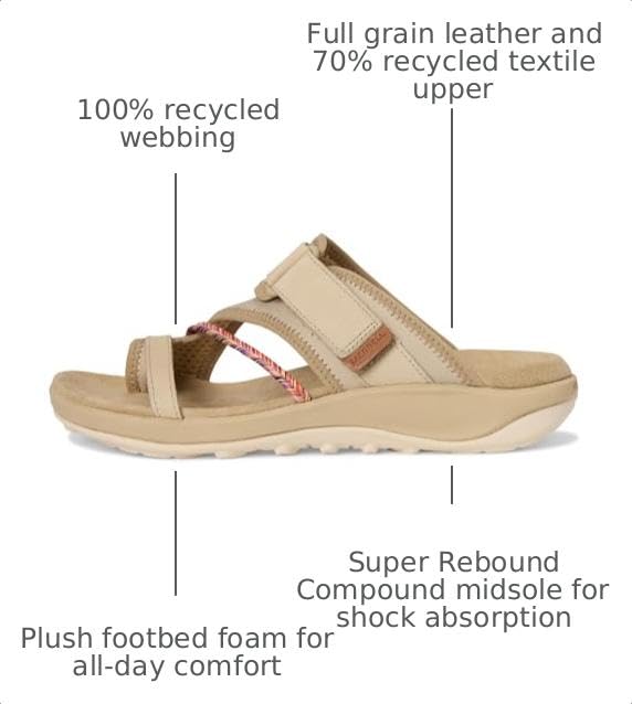 Image of Merrell Women's Terran 4 Post | Casual Sandals