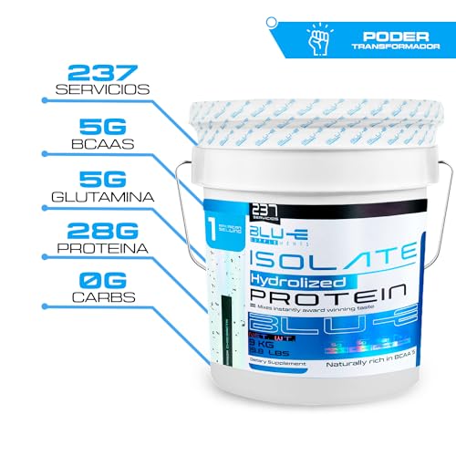 Proteínas, Imagen adicional