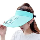 ventilator altex Die Sonnenhut bestehen aus umweltfreundlichem Material, das sehr leicht, stabil und hautfreundlich ist. Geeignet für Frauen und Männer jeden Alters, ideal für den Einsatz im Freien, Strand, Camping und Bergsteigen usw.