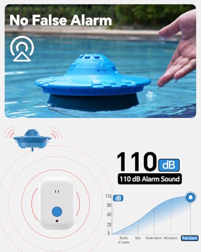 Smart Pool Monitoring System WiFi