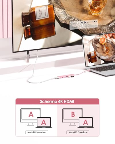 Hub USB C a HDMI 4K@60Hz, PD 100W, Adattatore USB C USB 3.0 (Porte Tipo-A e Tipo-C), per MacBook Pro 2025-2016, Nuovo Mac Air, Surface, iPhone 17 Plus Pro MAX e Altro (Oro Rosa) - Hub USB - Immagine 5