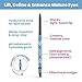 PRIME PROMETICS PrimeEyes Glide Eyeliner for Mature Women – Waterproof, Long-Stay and Mess-Proof – Gel Creme Texture, Discreet Sharpener and Effective Smudger (Smoky)