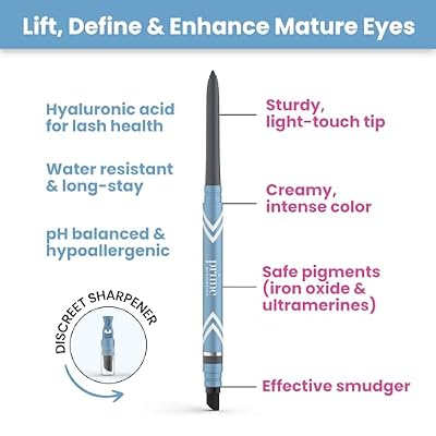 PRIME PROMETICS PrimeEyes Glide Eyeliner (wood) + PrimeEyes Brightener (stardust)