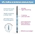 PRIME PROMETICS PrimeEyes Glide Eyeliner for Mature Women Water-Resistant, Long-Stay and Mess-Proof Gel Cream Texture, Discreet Sharpener and Effective Smudger (Black)