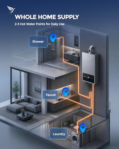 Image of APUS Tankless Water Heater Propane Gas, Up to 3.6 GPM, Indoor Hot Water Heater, 80,000 BTU on Demand Instant Hot Water Heaters with Smart Digital Display