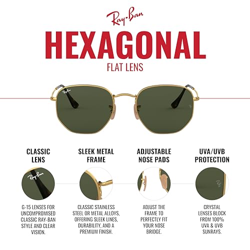 Image of Ray-Ban RB3548N Hexagonal Flat Lens Hexagonal Sunglasses