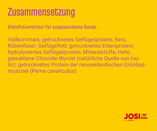 Josera JosiDog Mini 5x900g