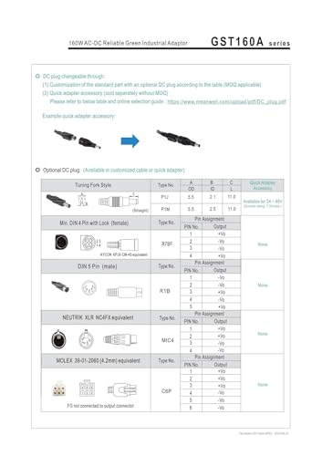Remplacer chargeur défectueux par le GST160A48-R7B secteur stable