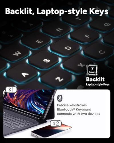 Image of ZAGG Pro Keys 2 iPad Pro 13 inch (M5) / Pro 13 inch (M4) Keyboard Case - Wireless Keyboard & Detachable Folio Case | Laptop-Style Backlit Keys, Multi-Pairing Bluetooth, 6.6 ft Drop Protection