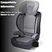 Maxi-Cosi High Back Booster Seats for Cars 40-100 lbs, Rodi Sport, Midnight Black