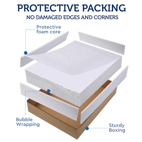 image for Navy Penguin Foam Board 24 x 36 x 3/16
