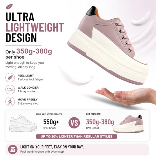 Image of Platform Sneakers For Women - (3 inch-3.5 inch )6cm Heel & 3cm Inner Lift, Comfortable Cushioned Arch Support, Non-Slip Casual Walking Shoes, Microfiber Leather Platform Shoes White Black Red Yellow
