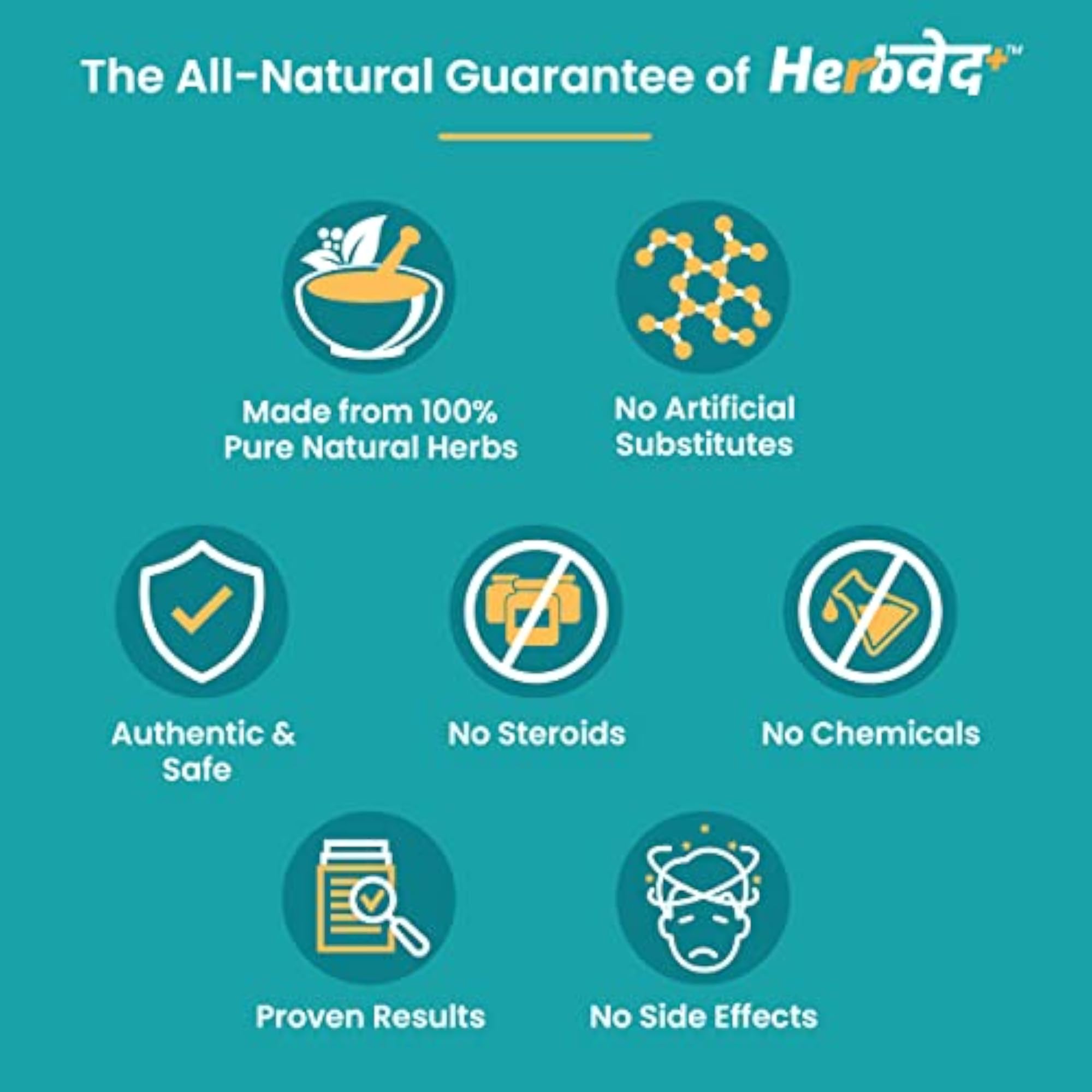 Herb+ Piles Relief Supplement, 60 Tablets